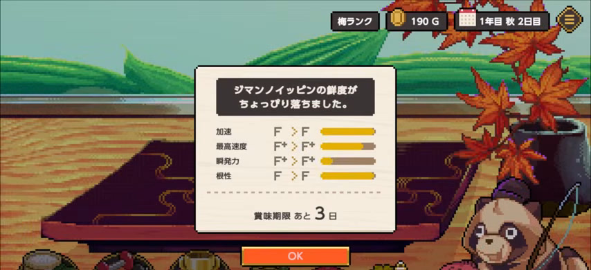 梅ランクのレースでLOST
