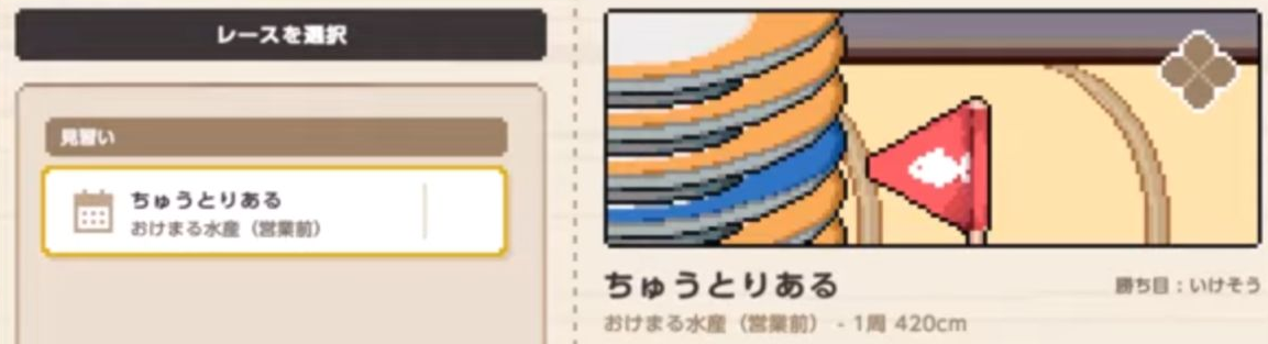 最初のレース「ちゅうとりある」。会場はおけまる水産(営業前)、1周420cm。